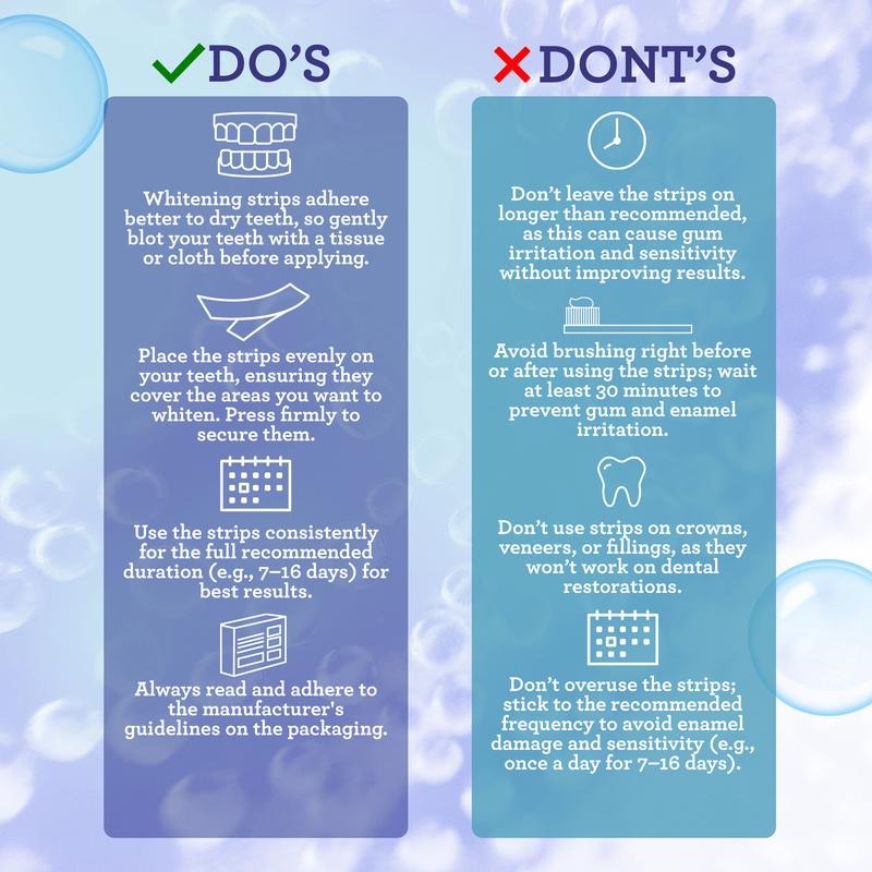 Vetesí Teeth Whitening Strips