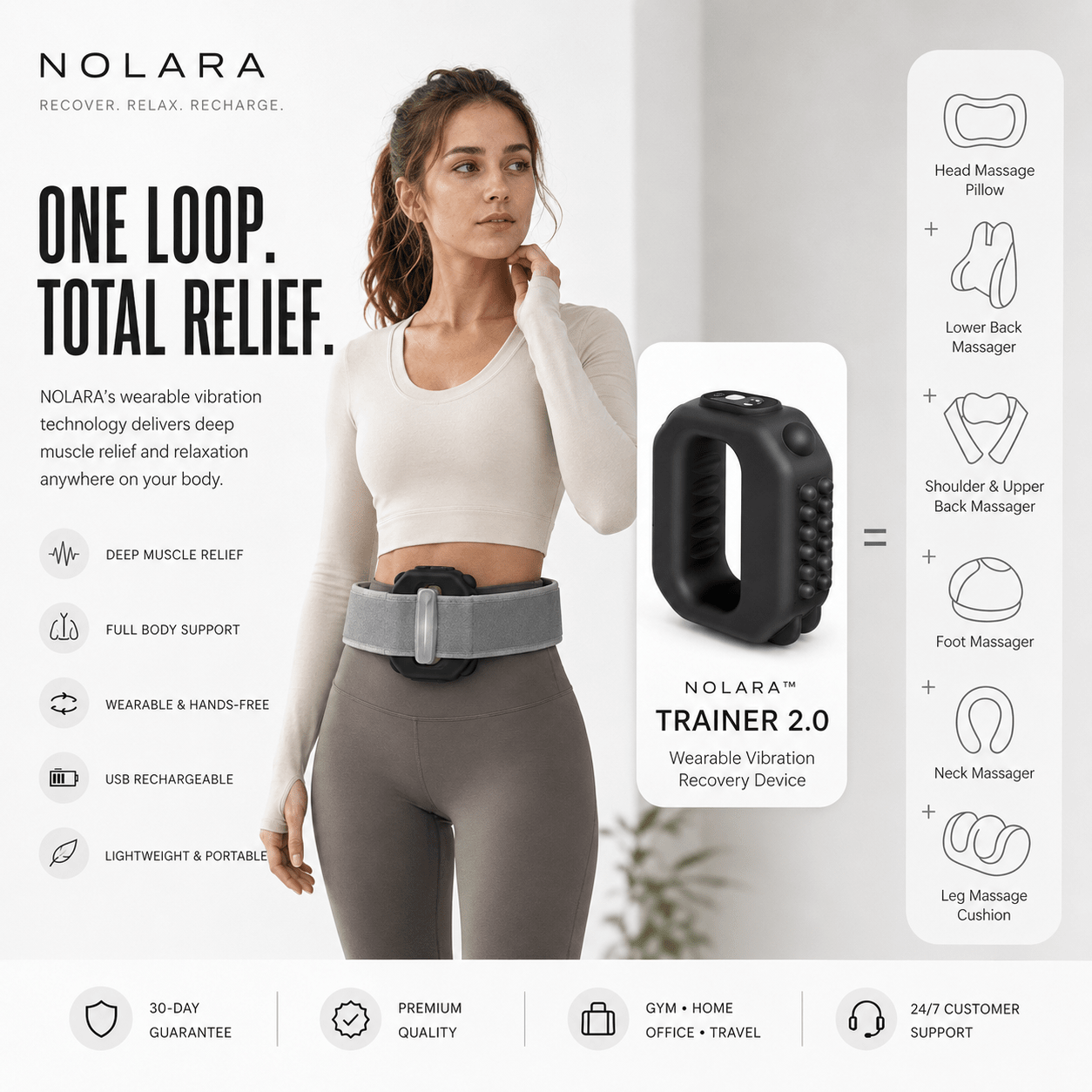NOLARA™ Ring Trainer 2.0 - Nolara
