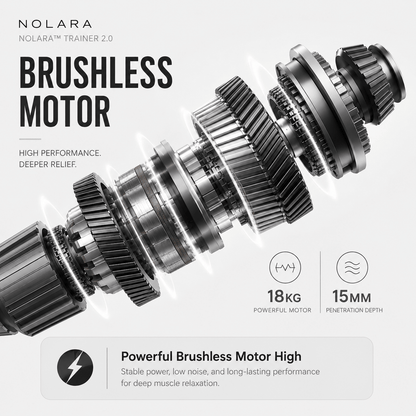 NOLARA™ Ring Trainer 2.0 - Nolara