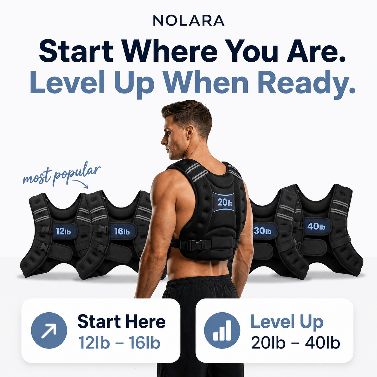 NOLARA™ Weighted Vest 2.0 - Nolara