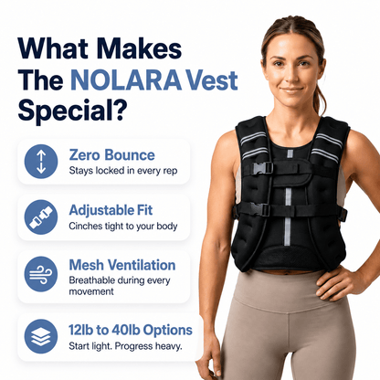 NOLARA™ Weighted Vest 2.0 - Nolara