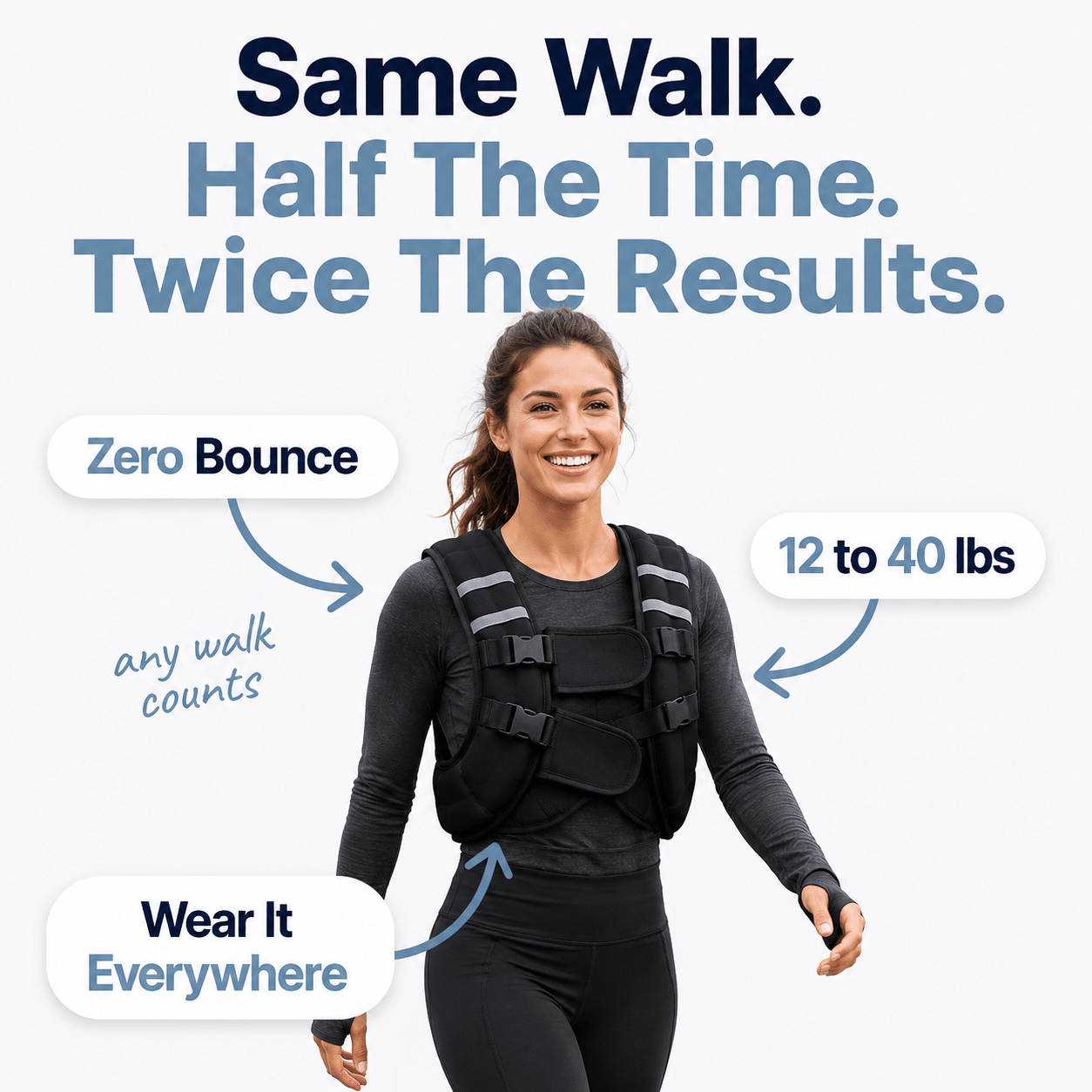 NOLARA™ Weighted Vest 2.0 - Nolara