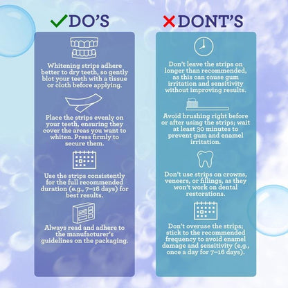 NOLARA™ Whitening Strips - Nolara