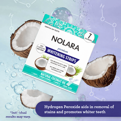 NOLARA™ Whitening Strips - Nolara
