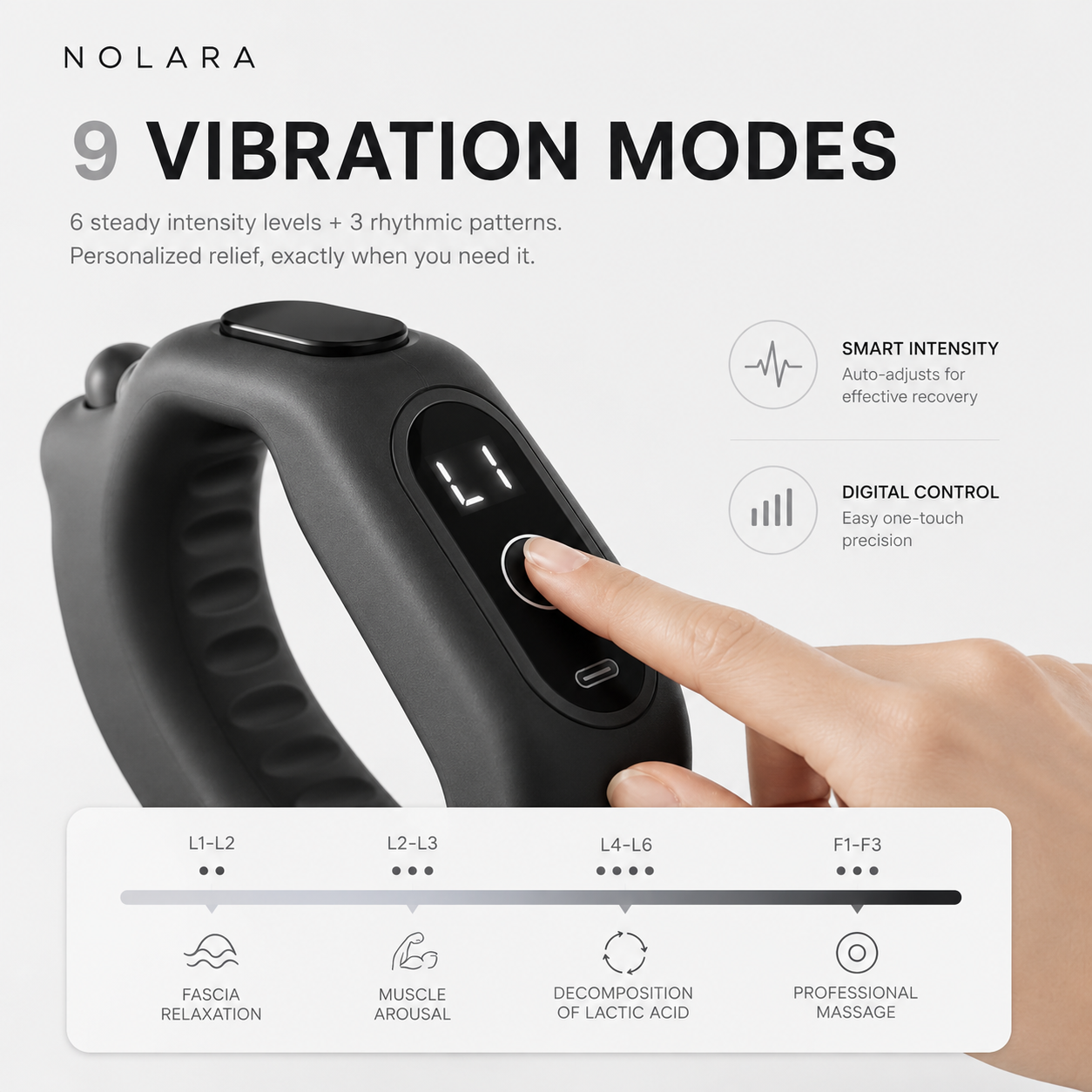 NOLARA™ Ring Trainer 2.0