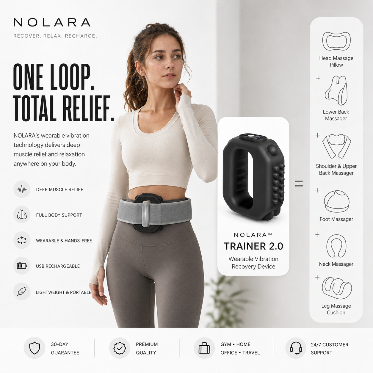 NOLARA™ Ring Trainer 2.0
