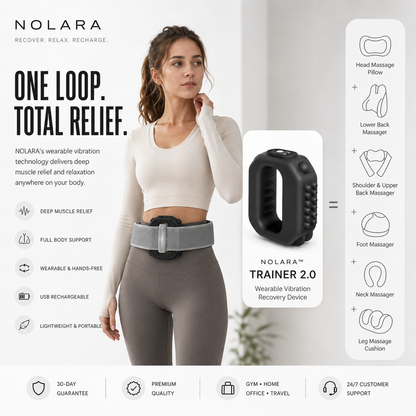NOLARA™ Ring Trainer 2.0