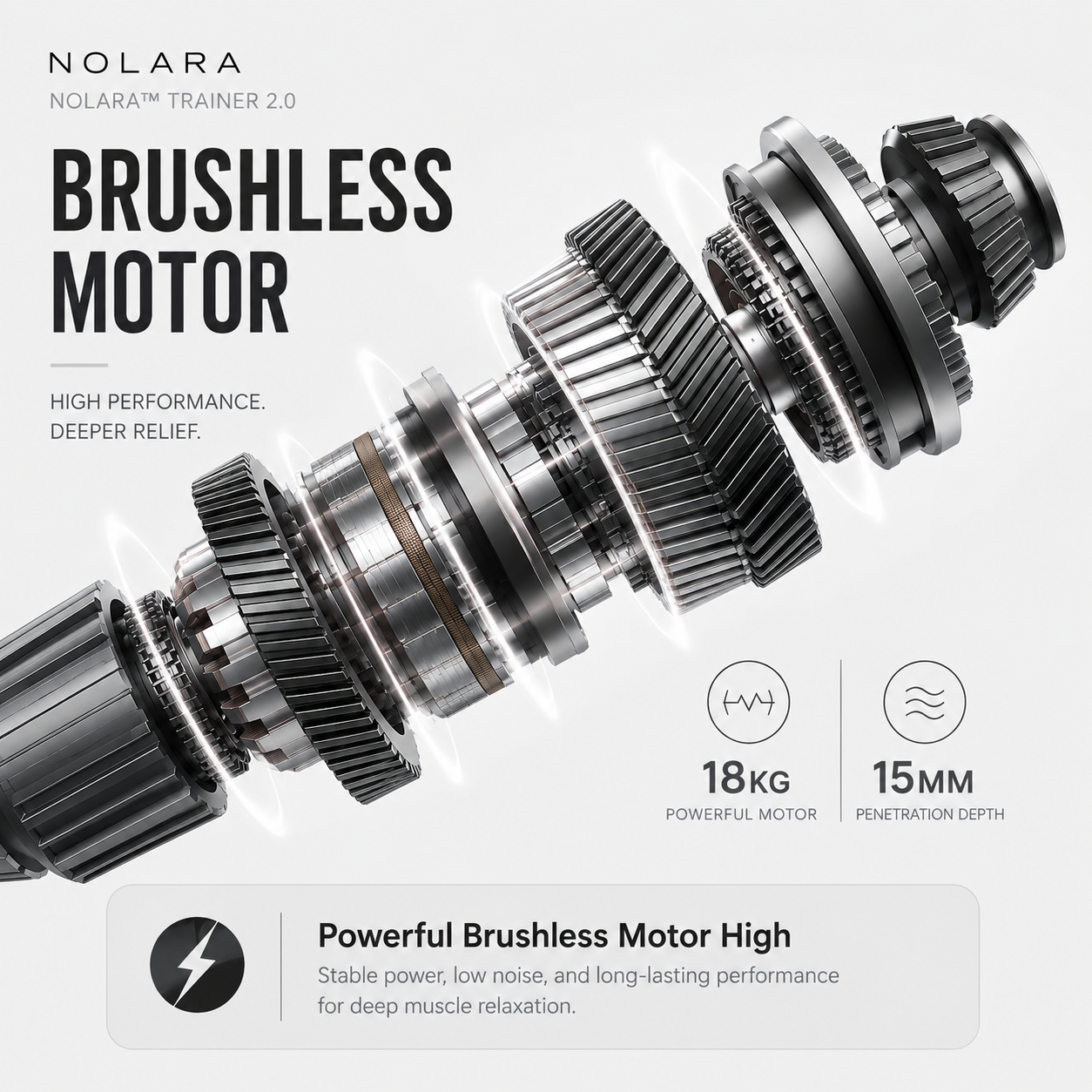NOLARA™ Ring Trainer 2.0