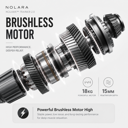 NOLARA™ Ring Trainer 2.0